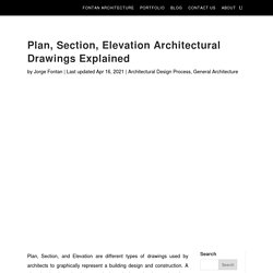 Plan, Section, Elevation Architectural Drawings Explained · Fontan Architecture