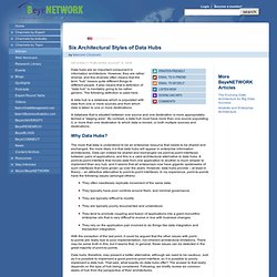 Six Architectural Styles of Data Hubs by Malcolm Chisholm