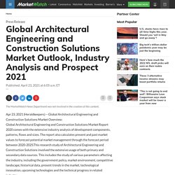 Global Architectural Engineering and Construction Solutions Market Outlook, Industry Analysis and Prospect 2021