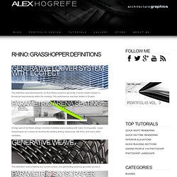 ALEX HOFREFE-RHINO DEFINITIONS