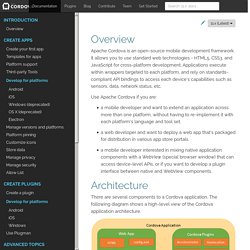 Architectural overview of Cordova platform - Apache Cordova