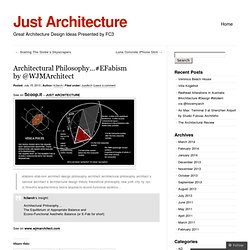 Architectural Philosophy…#EFabism by @WJMArchitect