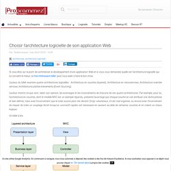 Choisir l'architecture logicielle de son application Web