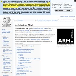 Architecture ARM