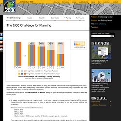 Architecture 2030: The 2030 Challenge for Planning