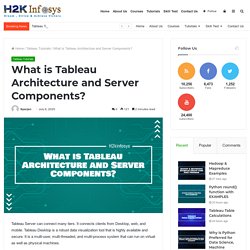 What is Tableau Architecture and Server Components? - H2kinfosys Blog