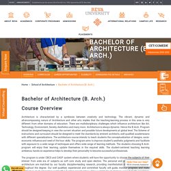 Arch.: Bachelor of Architecture Program Details, Eligibility, Fees