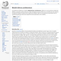 MDA - Wikipedia