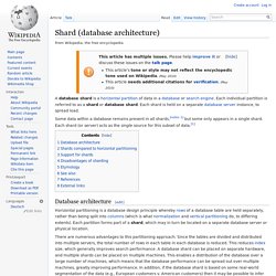 Shard (database architecture)