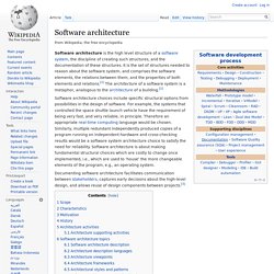 Software architecture