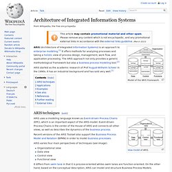 Architecture of Integrated Information Systems