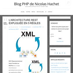 L'architecture REST expliquée en 5 règles