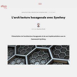 L'architecture hexagonale avec Symfony