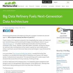 Big Data Refinery Fuels Next-Generation Data Architecture
