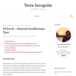 PyTorch – Internal Architecture Tour