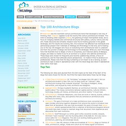 International Listings Blog