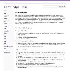 PCC Architecture - Knowledge Base