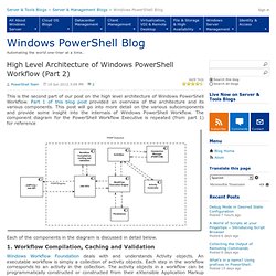 High Level Architecture of Windows PowerShell Workflow (Part 2) - Windows PowerShell Blog