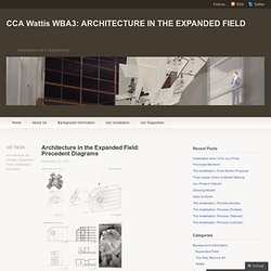 Architecture in the Expanded Field: Precedent Diagrams « CCA Wattis WBA3: ARCHITECTURE IN THE EXPANDED FIELD