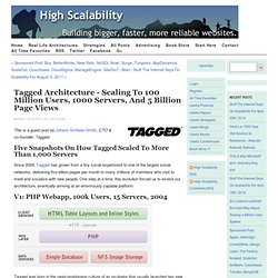 Tagged Architecture - Scaling to 100 Million Users, 1000 Servers, and 5 Billion Page Views