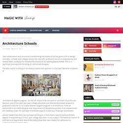 Architecture Schools