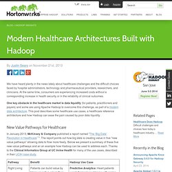 Modern Healthcare Architectures Built with Hadoop