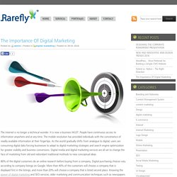 Blog Archive » The Importance Of Digital Marketing