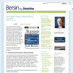 » Blog Archive » How People Learn It Really Hasn’t Changed.url