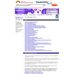 The Standards Site: ICT at key stages 1 and 2