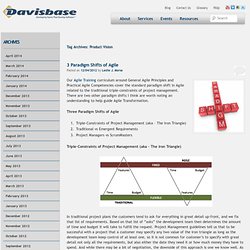 Product Vision Archives - Davisbase Consulting