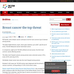 Breast cancer the top threat
