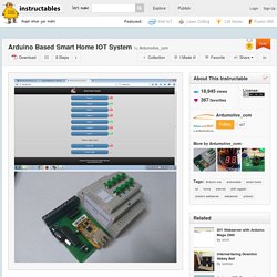 Arduino Based Smart Home IOT System