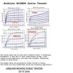 Arduino BiCMOS Curve Tracer