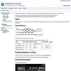 arduino-tvout - A composite video output library for AVR/Arduino