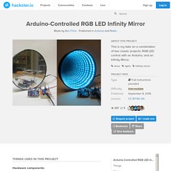 Arduino-Controlled RGB LED Infinity Mirror