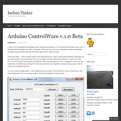 Arduino ControlWare v.1.0 Beta