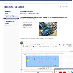Arduino Excel Dashboard - Roberto Valgolio