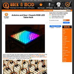 Arduino and Ikea = Superb RGB LED Table Hack