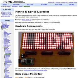 Matrix & Sprite Arduino Libraries, for a many-LED display!