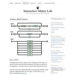 aJson – an Arduino JSON Library — Interactive Matter