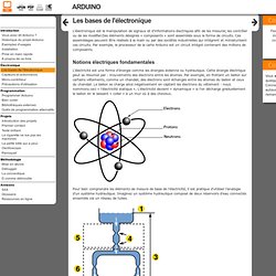 Floss Manuals francophone - Lire