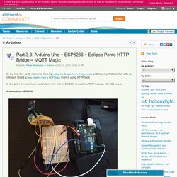 Arduino: Part 3.3: Arduino Uno + ESP8266 + Ecli...