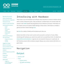 InterfacingWithHardware