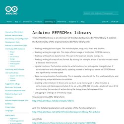 EEPROMex - Waterfox
