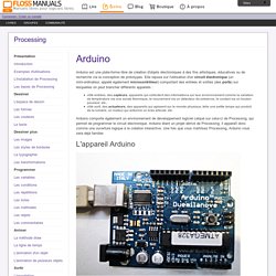 Arduino / Processing