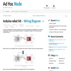 Arduino robot kit – Wiring Diagram ← Ad Hoc Node