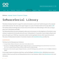 SoftwareSerial