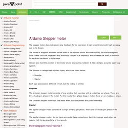 Arduino Stepper motor - JavaTpoint