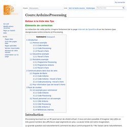 Cours:ArduinoProcessing — troyesGEII
