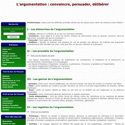 L'argumentation : convaincre, persuader, délibérer